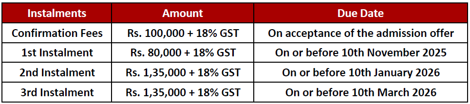 IDCP7 payment calendar