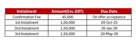 GMHE 8 Programme Fee