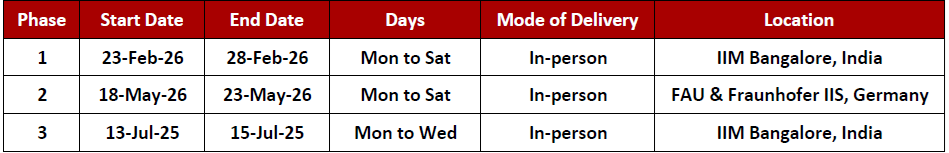 LDT Batch 7 - Calendar
