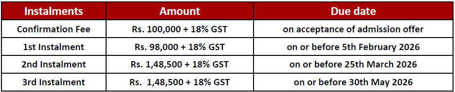 LDT Batch 7 - Payment Calendar