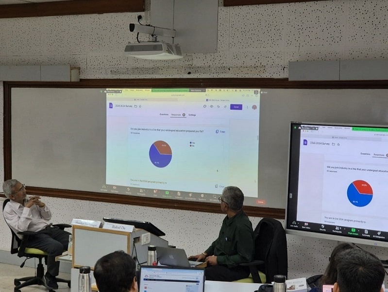 The programme directors analysed the survey provided by the participants to set the context and theme of the DSAI programme