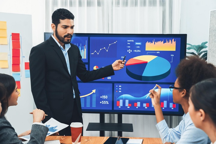 Corporates/government entities have started maximizing the use of Business Intelligence & Data analytics and are very useful while reporting and planning the roadmap as indicated in this image