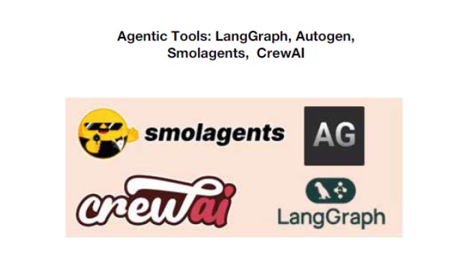 The image shows the icons of Agentic AI Tools used in the BAAI Executive Programme