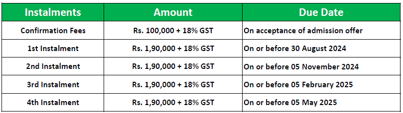GMAE 10 Payment revised