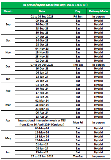 GMAE schedule