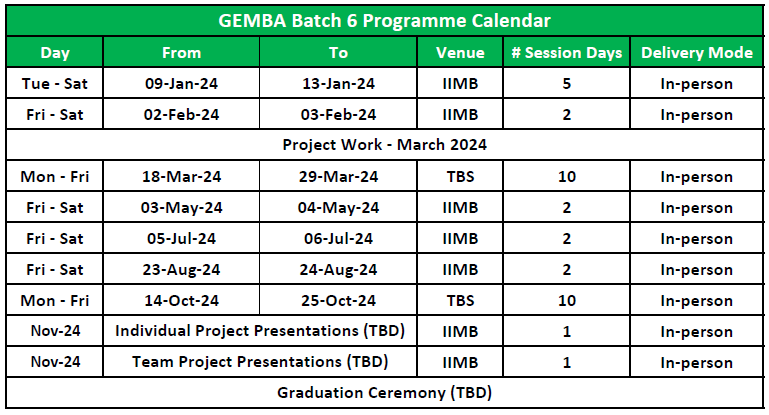 GEMBA Batch 6 Calendar