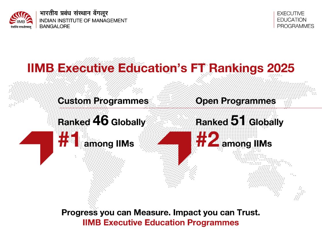 FT Rankings Executive Education 2025
